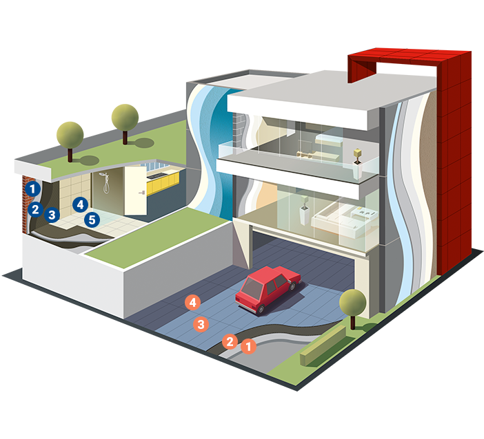 TILING & WATERPROOFING SOLUTION